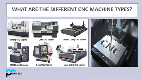 cnc machining programs|different types of cnc programming.